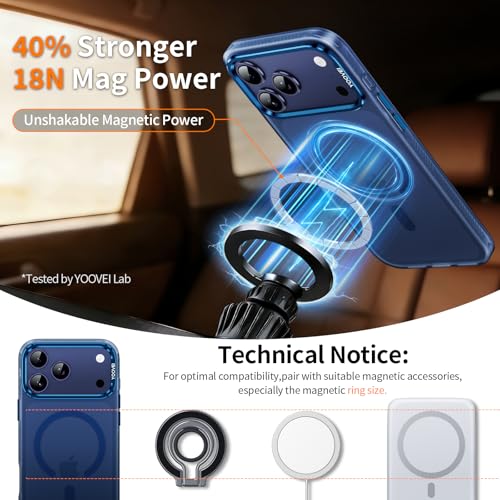Slim Fit for iPhone 17 Pro Max Case [Compatible with Magsafe] Camera Control [Military Grade Protection], Translucent Matte Soft Touch Shockproof Protective Magnetic Phone Cover,Frosted Blue - color: Blue