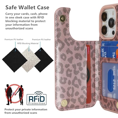 iCoverCase Compatible with iPhone 13 Pro Case with Card Holder, Wallet Phone Case for Women Men RFID Blocking PU Leather Protective Case 6.1 Inch (Rose Gold Leopard) - color: Rose Gold Leopard
