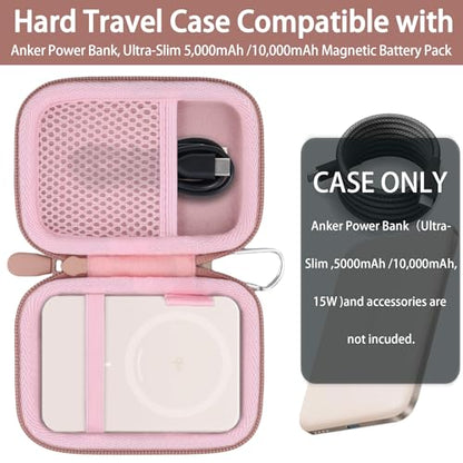 khanka Hard Case for Anker A1667/A1665/A1664 Slim Magnetic Charger,Pink - color: Pink
