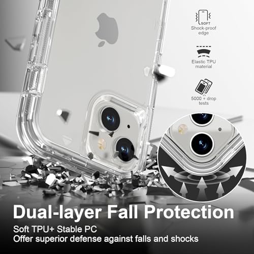 Follaroma for iPhone 15 Case, Shockproof Protection,Crystal Clear | Heavy Duty Shockproof Protection Phone Cases, Anti-Drop, Dual Layer Transparent Rugged Protective Cover, 6.1 inch - color: Clear, size: iPhone 15 6.1‘’