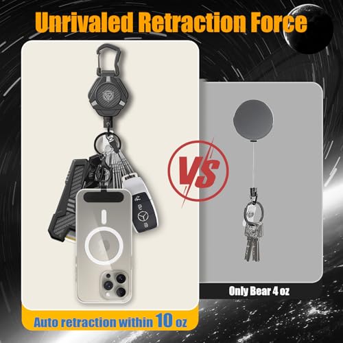Oaridey Magnetic Anti Theft Phone Strap, Retractable Steel Cell Phone Lanyard with Heavy Duty Carabiner and 360° Metal Phone Tether Tab For Skiing, Hiking, Fishing, Concert and Traveling, 1 Pack - color: 1 Pack