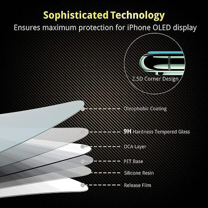 2 Pack Compatible with Lenovo Tab P12 12.7 2023/Lenovo Idea Tab Pro 2025/Yoga Tab Plus 2025 Screen Protector,Full Coverage 9H Tempered Glass Film,HD Clear Scratch Resistant,Bubble-Free