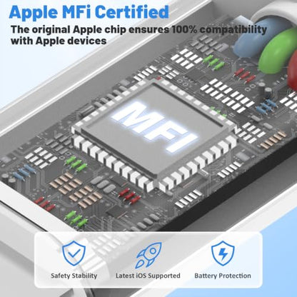 USB C to Lightning Cable, [Apple MFi Certified] iPhone Braided Fast Cable - color: White, size: 2Pack-6FT+10FT