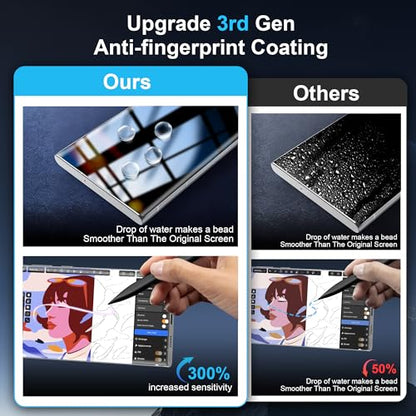 3 Pack for Samsung Galaxy S23 Ultra Screen Protector, with 2 Pack Lens Protector, Ultrasonic Fingerprint Unlock, 9H Hardness, 3D Curved, Case Friendly, for S23 Ultra Tempered Glass Screen Protector