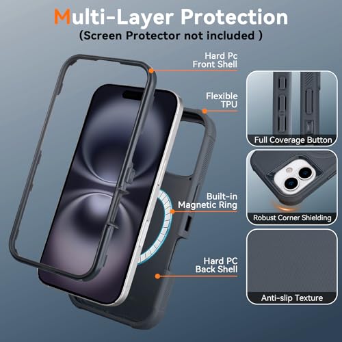 for iPhone 16 Case with Belt Clip, Compatible with Magsafe, Gray | Anti-Drop, Anti-Fingerprint, 3 in 1 Heavy Duty Shockproof Protection for iPhone 16 Case Rugged with Kickstand - color: Gray