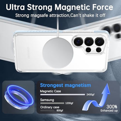 VENINGO for Samsung Galaxy S26 Ultra Case Magnetic, [Built-in TPU Cushion] Clear Case,14FT Military Grade Drop Protection, Magnetic Ultra-Slim Shockproof Cover,Clear/Blue - color: Blue