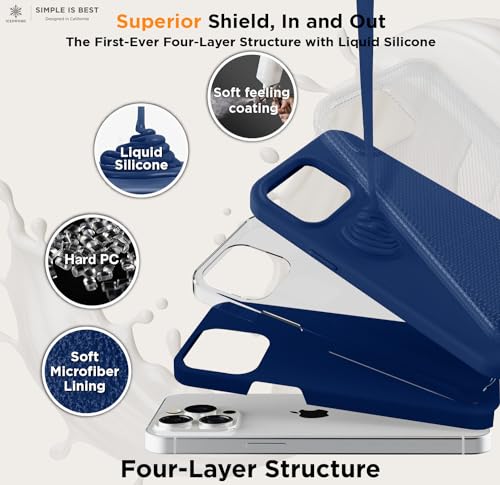 IceSword Compatible with iPhone 16 Pro Max Case Blue Navy Royal, Silicone Phone Case Cover Thin Slim Full Body Protective Soft Neutral Premium Gel Anti Scratch [Shockproof] 6.9 inch 16PM - Blue - color: Blue, size: iPhone 16 Pro Max (6.9 inch)