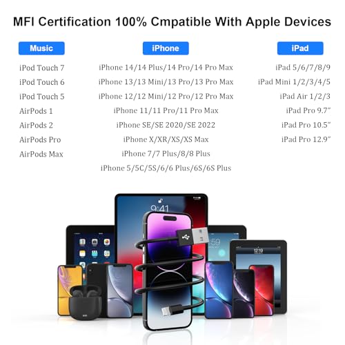 iPhone Charger,[MFi Certified] 2Pack 6FT Lightning Cable Data Sync Charging Cords With 2Pack USB Wall Charger Travel Plug Adapter Compatible with iPhone 14/13/12/11/Mini/XS/Max/XR/X/8/7/SE - color: Black