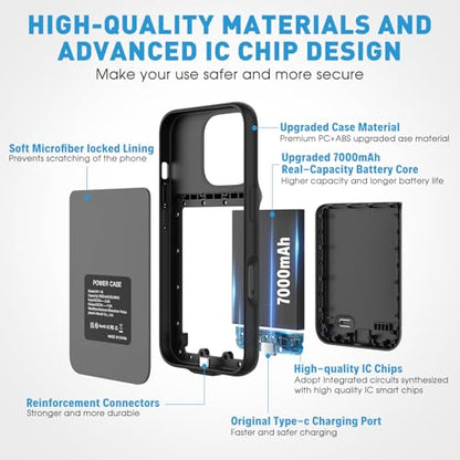 7000mAh Travel Battery Case for iPhone 16, 2026 New Upgrade Extra Battery Life Fast Charging External Rechargeable Portable Charging Case