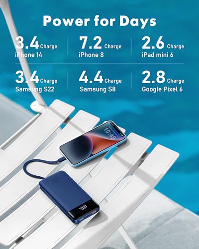 charmast Portable Charger Built-in Cables, 20000mAh Power Bank 6-Output | Travel Fast Charging Battery Pack for iPhone 17/16/15 Samsung Android, Flight-Approved, Multi-Device, USB-C & USB-A, LED % - color: Navy