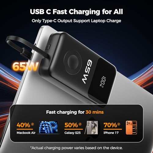 PANDUK 65W Power Bank, 20000mAh Laptop Portable Charger for Apple Watch