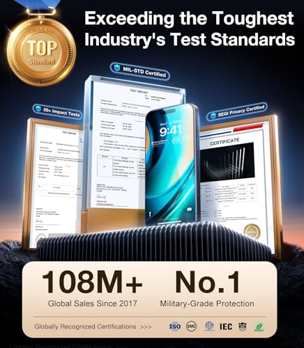 UltraGlass TOP 9H+ Armor for iPhone 17 Air Privacy Screen Protector, 2 Pack