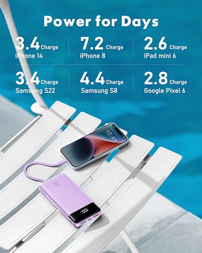 charmast Portable Charger Built-in Cables, 20000mAh Power Bank 6-Output | Travel Fast Charging Battery Pack for iPhone 17/16/15 Samsung Android, Flight-Approved, Multi-Device, USB-C & USB-A, LED % - color: Purple