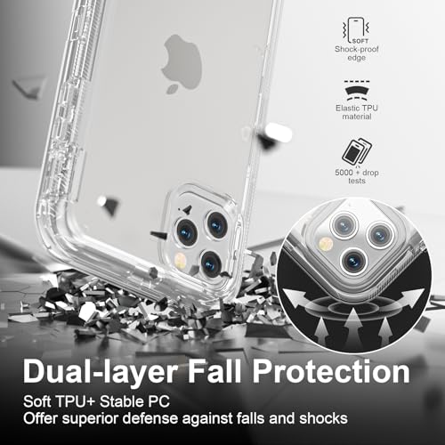 Follaroma for iPhone 11 Pro Max Case, Shockproof, Crystal Clear | Heavy Duty Shockproof Protection Phone Cases, Anti-Drop, Military Grade Dual Layer Transparent Rugged Protective Cover, 6.5" - color: Clear, size: iPhone 11 Pro Max 6.5‘’