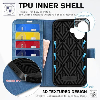 TUCCH Wallet Case for iPhone 16 (6.1") 2024, Flip Stand, Light Blue | RFID Blocking, 4 Card Holders, Kickstand, PU Leather, Shockproof TPU Shell, Magnetic Closure, Protective Folio Cover - color: Light Blue