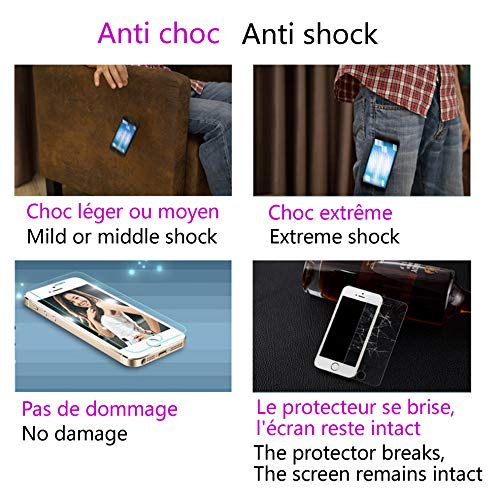Anti Blue Screen Protector for iPhone 5/5s/5c,2.5D Edge 9H Tempered Glass Protective Film for iPhone SE(2016)-4" - size: 5/5s/5c/SE(2016)-4"