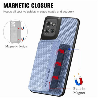 FFutanwei for Motorola Moto G Power 2026 Case Wallet with Card Holder Blue | Shockproof Protective Phone Cases Cover, Carbon Fiber Pattern Design, Built-in 2 Credit Card Slots, Hidden Magnetic Closure - color: Blue