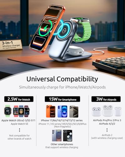 3-in-1 Wireless Charging Station for MagSafe,Foldable Magnetic Stand for iPhone 17/Air/16/15/14/13/12 Series, Apple Watch/AirPods,15W Fast Wireless Charger for Home/Office/Travel