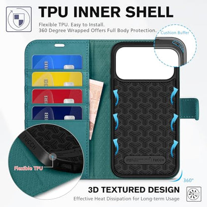 TUCCH Case Wallet for iPhone 17 Pro Max, RFID Blocking Folio, Bluish Green | 4 Card Holders, Kickstand, PU Leather, Magnetic Closure, Shockproof TPU Shell, Protective Flip Cover - color: Bluish Green