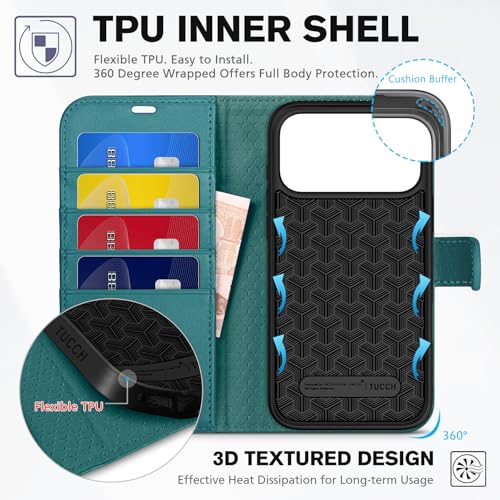 TUCCH Case Wallet for iPhone 17 Pro Max, RFID Blocking Folio, Bluish Green | 4 Card Holders, Kickstand, PU Leather, Magnetic Closure, Shockproof TPU Shell, Protective Flip Cover - color: Bluish Green