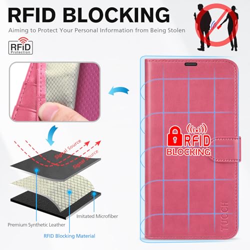 TUCCH Case Wallet for iPhone 13 (6.1") 2021, RFID Blocking Folio, Hot Pink | 3 Card Holders, Kickstand, PU Leather, Magnetic Closure, Shockproof TPU Shell, Protective Flip Cover - color: Hot Pink
