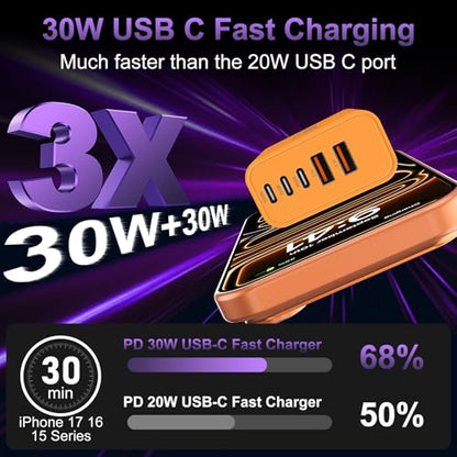 USB C Charger Block Fast Charging, 60W Phone Charger USBC Wall Plug Adapter - color: Orange-2Pack
