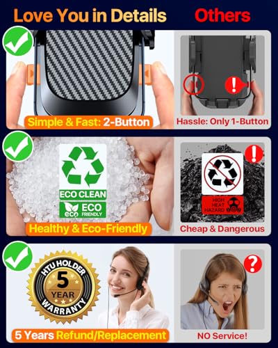 HTU 2026 Ultimate Best【True Military-Grade & Safety Cert】 Car Phone Holder - color: Leather Black