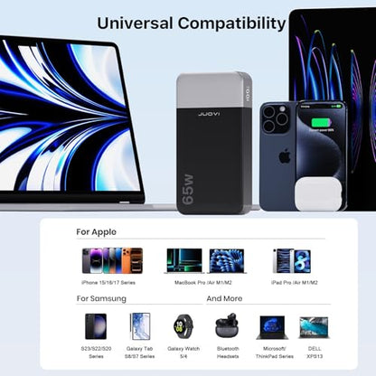 JUOVI Power Bank 65W 20000mAh Laptop Portable Charger - color: Black