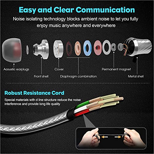 Wired Earbuds with Microphone Super Bass Passive Noise Cancelling Corded