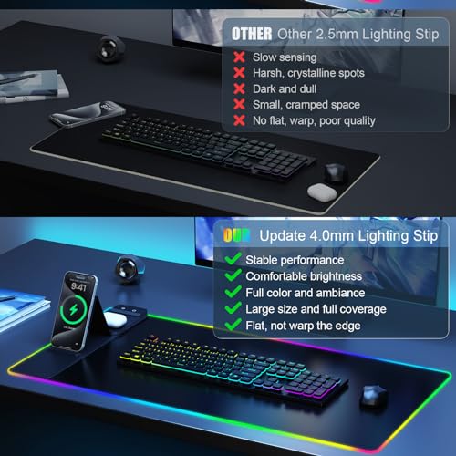 Wireless Charging RGB Mouse Pad with Phone Stand, Large Gaming Desk Mat - color: Black - 31.5x15.8" Phone Stand No Adapter