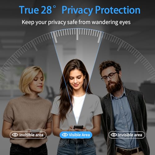 Privacy Screen Protector for Samsung Galaxy S22 + Lens Protector
