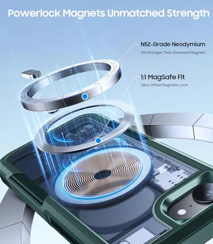 Magnetic for iPhone 17e Case Rugged Dual-Layer Shockproof Green | Military-Grade Heavy Duty Protection, Fit for Magsafe, Matte Finish Scratch Resistant Anti-Fingerprint Anti-Slip Phone Cover - color: Green