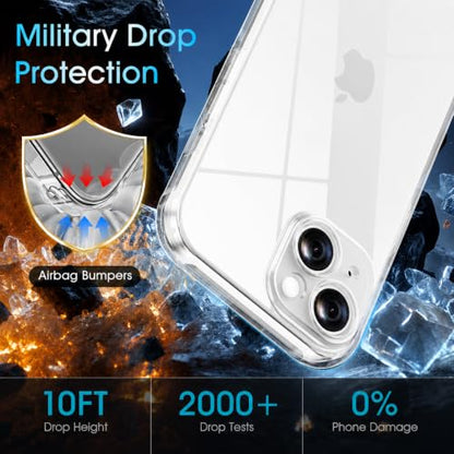 Clear Case for iPhone 13 Mini,[Not-Yellowing][Military Drop Protection] Soft Shockproof Transparent Phone Case, Ultra Slim & Thin Protective Case for iPhone 13 Mini 5.4" (Clear) - size: for iPhone 13 Mini