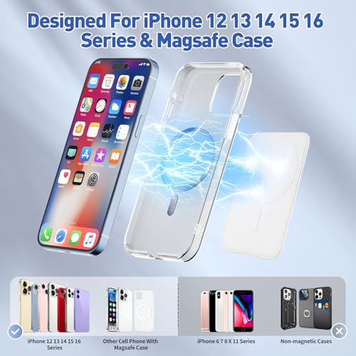 SHANSHUI Magnetic Phone Wallet, Durable Leather Wallet Credit ID Bussiness Card Holder for Back of Phone Compatible with iPhone 17/16/ 15/14/ 13/12 Mini/Plus/Pro/Pro Max - color: White