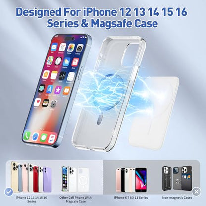 SHANSHUI Magnetic Phone Wallet, Durable Leather Wallet Credit ID Bussiness Card Holder for Back of Phone Compatible with iPhone 17/16/ 15/14/ 13/12 Mini/Plus/Pro/Pro Max - color: White