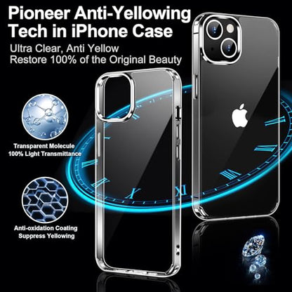 Designed for iPhone 15 Case & iPhone 14 Case Clear,[Anti-Yellowing & Non-Slip] Transparent Shockproof Protective Phone Cases Slim Thin Cute Cover for iPhone 14/15,6.1inch-Clear