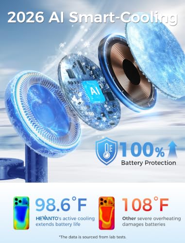 Mag-Safe Charger 3 in 1 Charging Station for iPhone Apple Watch AirPods - color: Blue, size: 15W