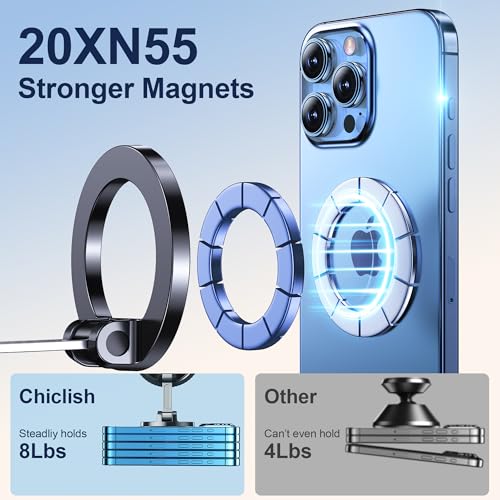 Car Phone Holder for Magsafe [2026 89+LBS Suction & 3700gf Magnetic] 360° Adjustable Cell Phone Mount, Phone Holders for Your Car Dashboard Windshield Camera for iPhone 17-12