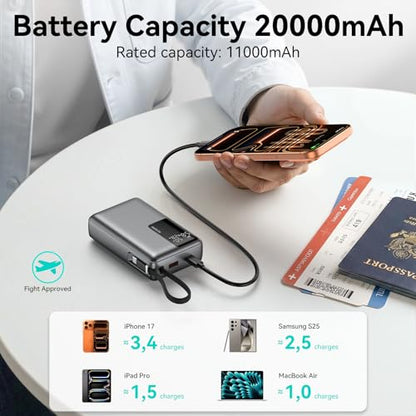 MOKiN 65W Portable Charger, 20000mAh Fast Charging Power Bank with Built-in USB-C Cable, Smart Display Battery Pack, Pocket Charger for iPhone 17-12, Samsung, iPad, Laptop, MacBook & More - color: Grey-2