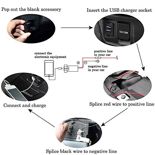 Dual USB Port Charger Socket Quick Charge 3.0 & 2.4A for Toyota - color: QC 3.0 & 2.4A - 1.57*0.87 inch