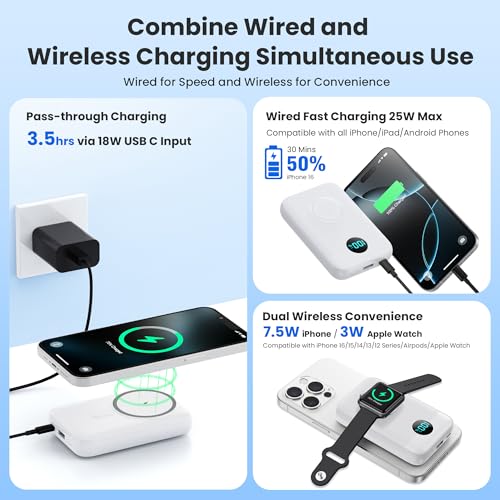 Magnetic Portable Charger for iPhone and Apple Watch, 10800mAh 25W PD Fast Charging USB C Power Bank, 4 Outputs Dual-Side Magnet Travel Essentials Battery Pack for iPhone 18/17/16/15/14/13/12, White - color: White