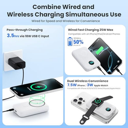 Magnetic Portable Charger for iPhone and Apple Watch, 10800mAh 25W PD Fast Charging USB C Power Bank, 4 Outputs Dual-Side Magnet Travel Essentials Battery Pack for iPhone 18/17/16/15/14/13/12, White - color: White