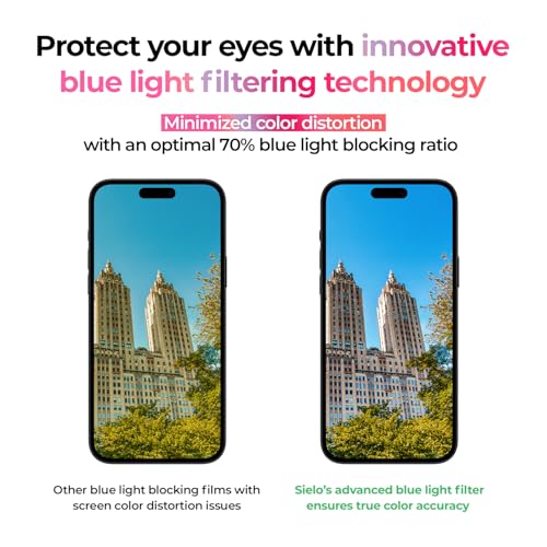 SIELO 3 Pack Matte Screen Protector, 9H Hardness Shatterproof & paper-feel PET Film, Anti-Glare & Anti-Fingerprint Case Friendly Screen Protector Film.