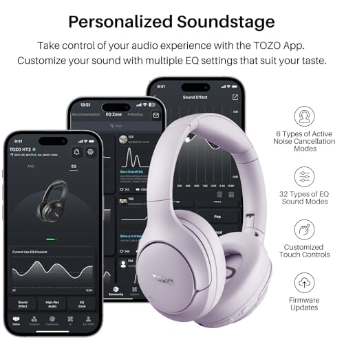 TOZO Hybrid Active Noise Cancelling Headphones, Hi Res Audio - color: Purple