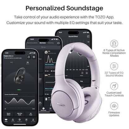 TOZO Hybrid Active Noise Cancelling Headphones, Hi Res Audio - color: Purple