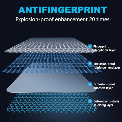 for Xiaomi 17 Ultra Screen Protector with Camera Lens Protector, 9H Hardness Anti-Scratch Tempered Glass flim, Case Friendly, Anti-Fingerprint,Anti-Scratch (2+2 PACK) - color: Xiaomi 17 Ultra