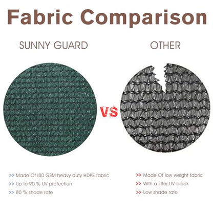 SUNNY GUARD 3' x 10' Balcony Privacy Screen, HDPE Patio Railing Cover Fence - color: Dark Green, size: 0 3' x 1 0'