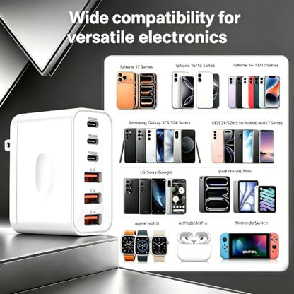2 Pack 65W Multiport USB C Charging Block,6-Port Charger Station Wall Plug