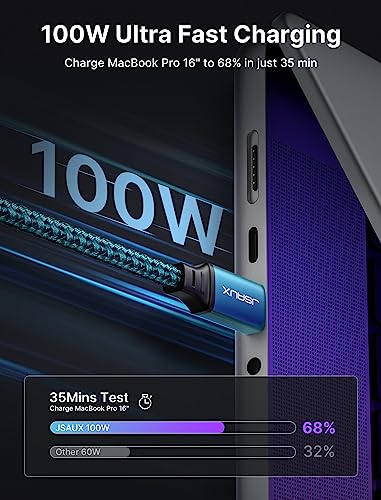 JSAUX 100W USB C to USB C Cable [2-Pack 6.6FT], PD Fast Charging, Green - color: Green, size: 6.6ft+6.6ft