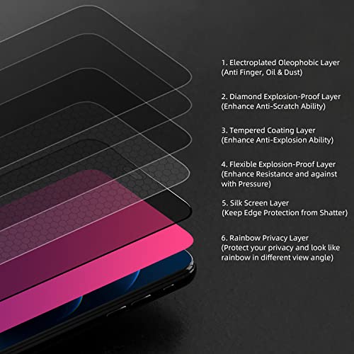 EGKimBa Privacy Screen Protector Compatible with iPhone 15 Pro, 6.1 inch Gradient Colorful Electroplated Anti-Spy Anti-Blue Light Tempered Glass - size: iPhone 15 Pro